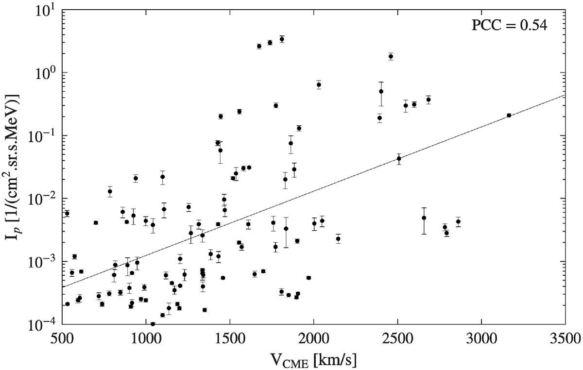 Fig. 13. Refer to the following caption and surrounding text.