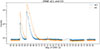 Thumbnail: Fig. A.3. Refer to the following caption and surrounding text.