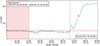 Thumbnail: Fig. A.4. Refer to the following caption and surrounding text.