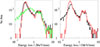 Thumbnail: Fig. B.1. Refer to the following caption and surrounding text.