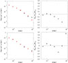 Thumbnail: Fig. B.2. Refer to the following caption and surrounding text.