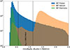 Thumbnail: Fig. B.4. Refer to the following caption and surrounding text.