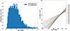 Thumbnail: Fig. B.5. Refer to the following caption and surrounding text.