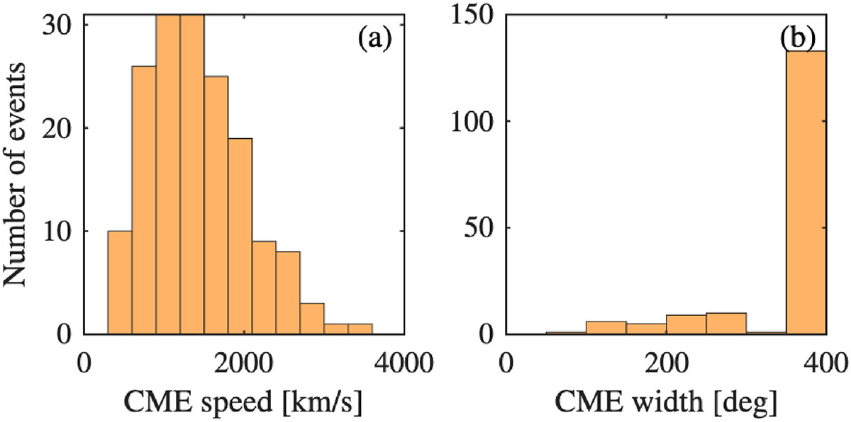 Fig. 6. Refer to the following caption and surrounding text.