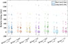 Thumbnail: Fig. 7. Refer to the following caption and surrounding text.