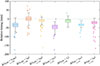Thumbnail: Fig. 8. Refer to the following caption and surrounding text.