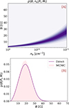 Thumbnail: Fig. 1. Refer to the following caption and surrounding text.