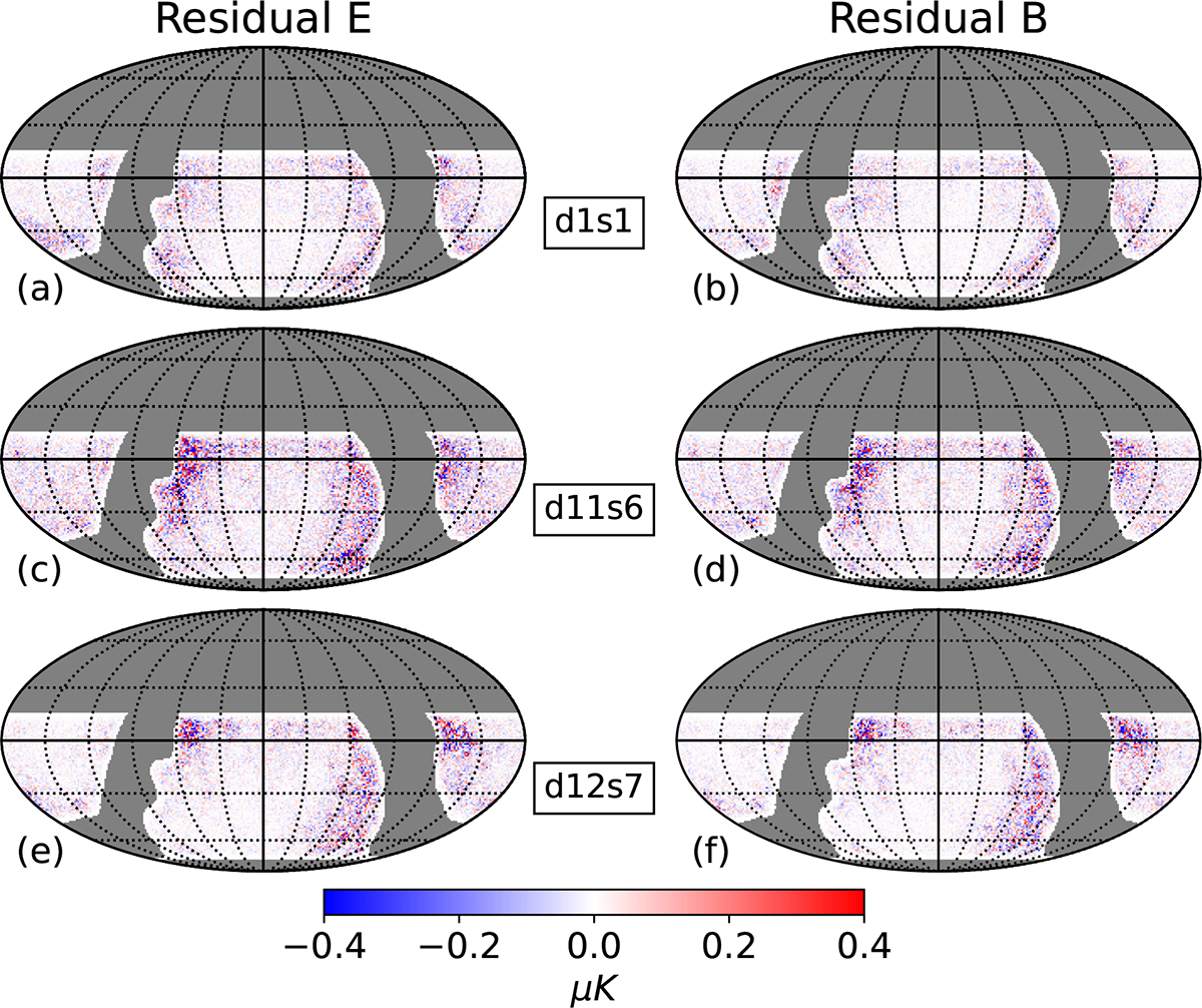 Fig. A.2. Refer to the following caption and surrounding text.