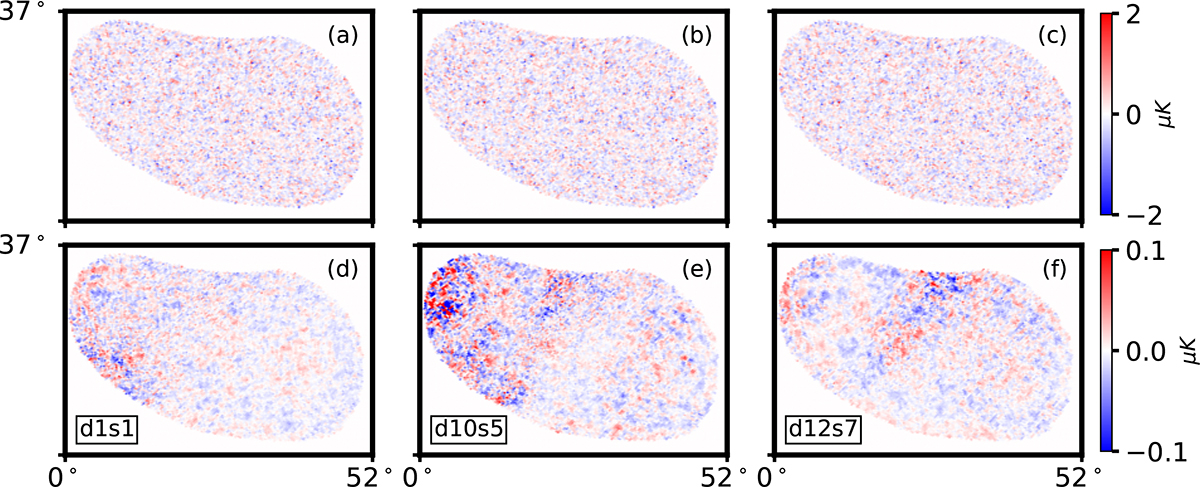 Fig. A.4. Refer to the following caption and surrounding text.
