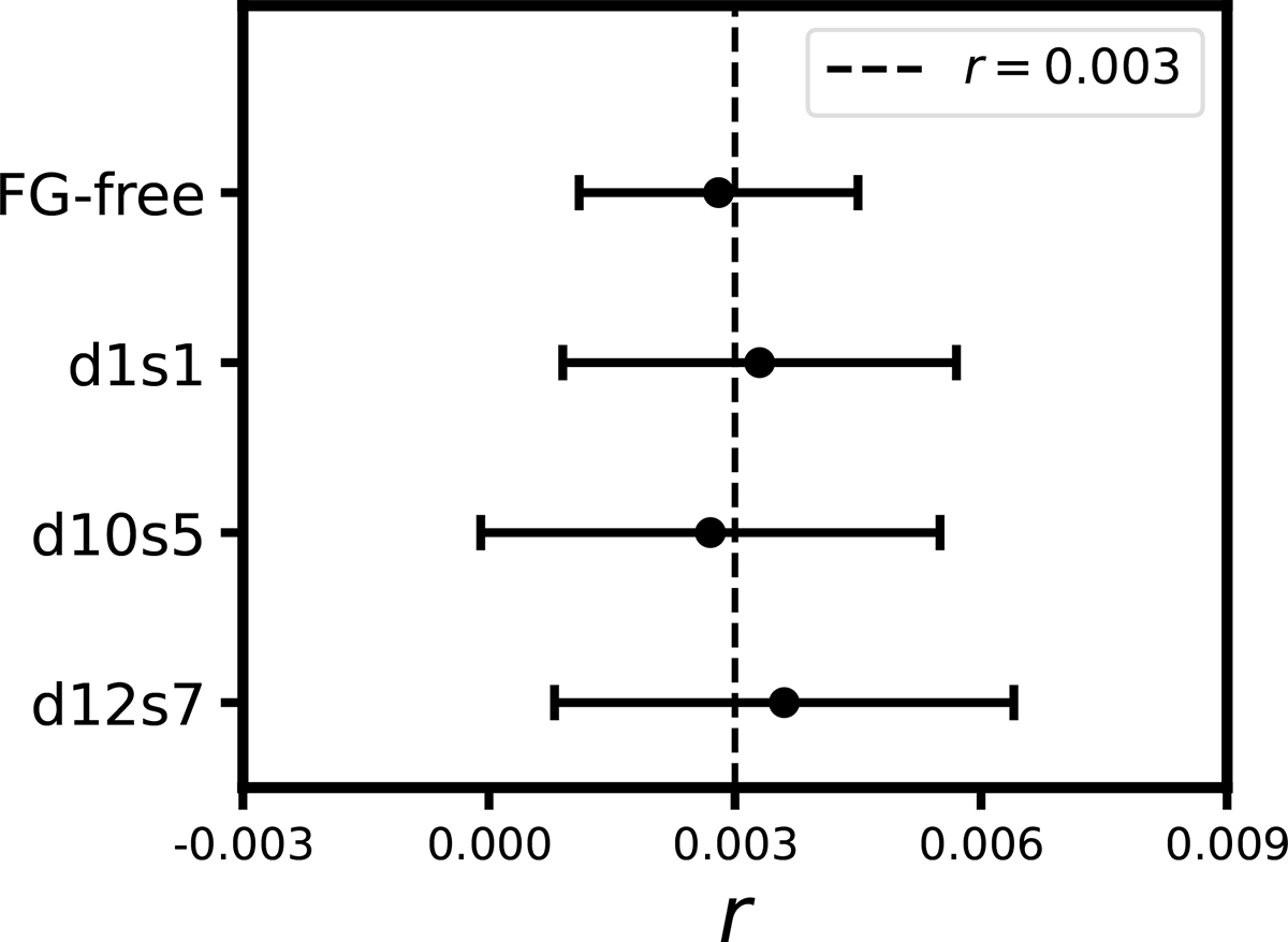 Fig. 8. Refer to the following caption and surrounding text.