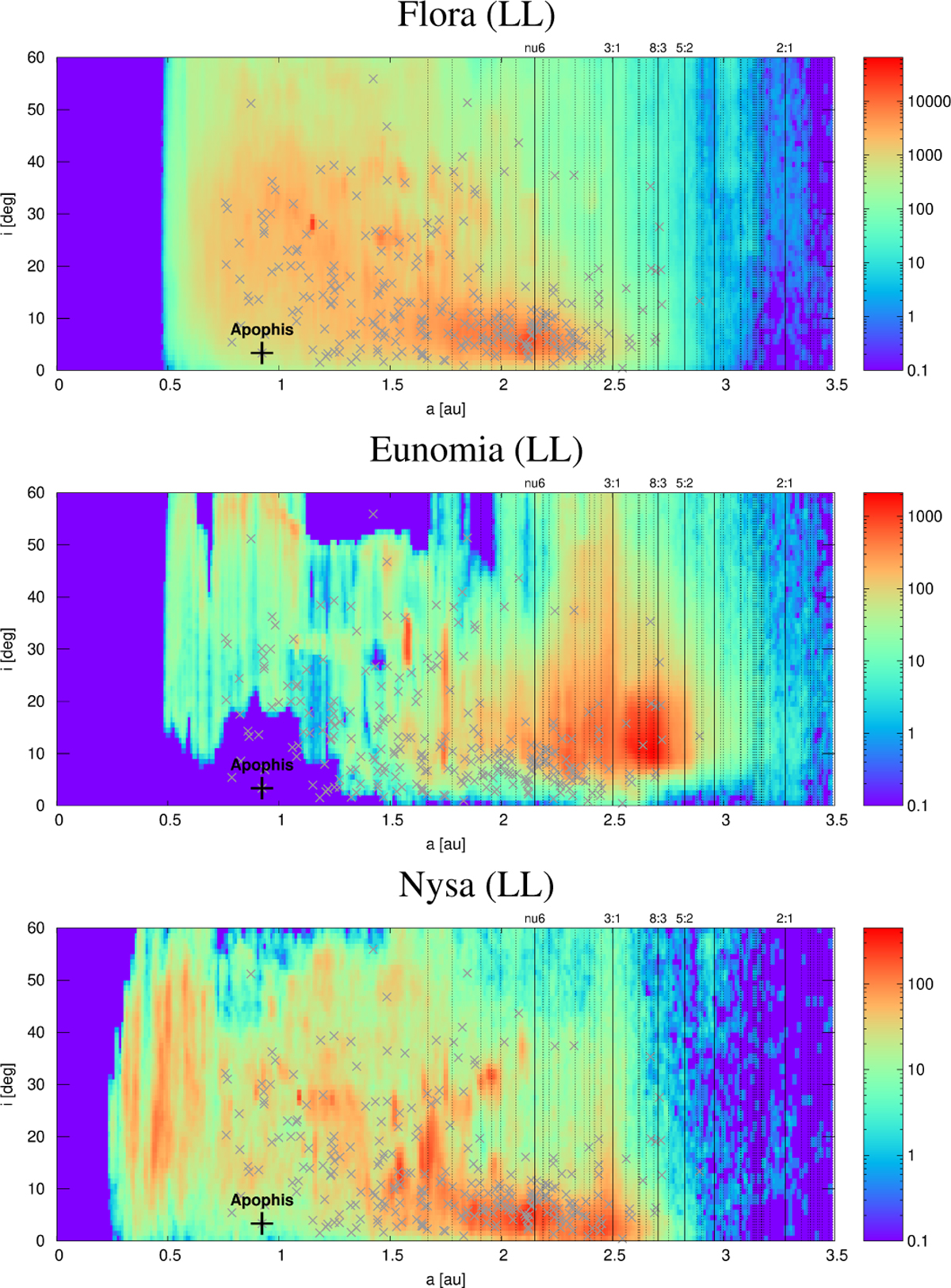 Fig. 1 Refer to the following caption and surrounding text.
