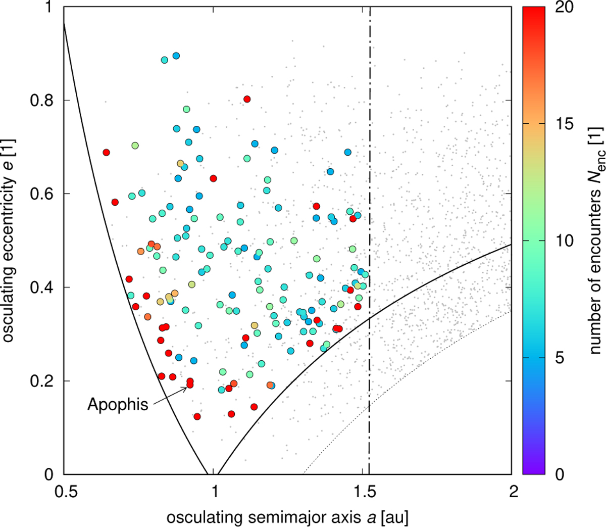 Fig. B.2 Refer to the following caption and surrounding text.