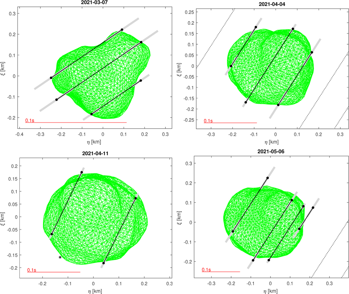 Fig. C.2 Refer to the following caption and surrounding text.