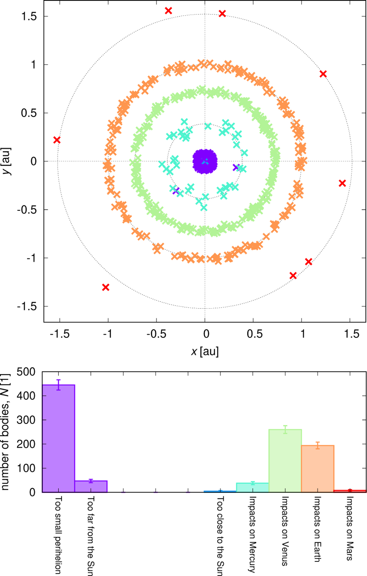 Fig. 5 Refer to the following caption and surrounding text.