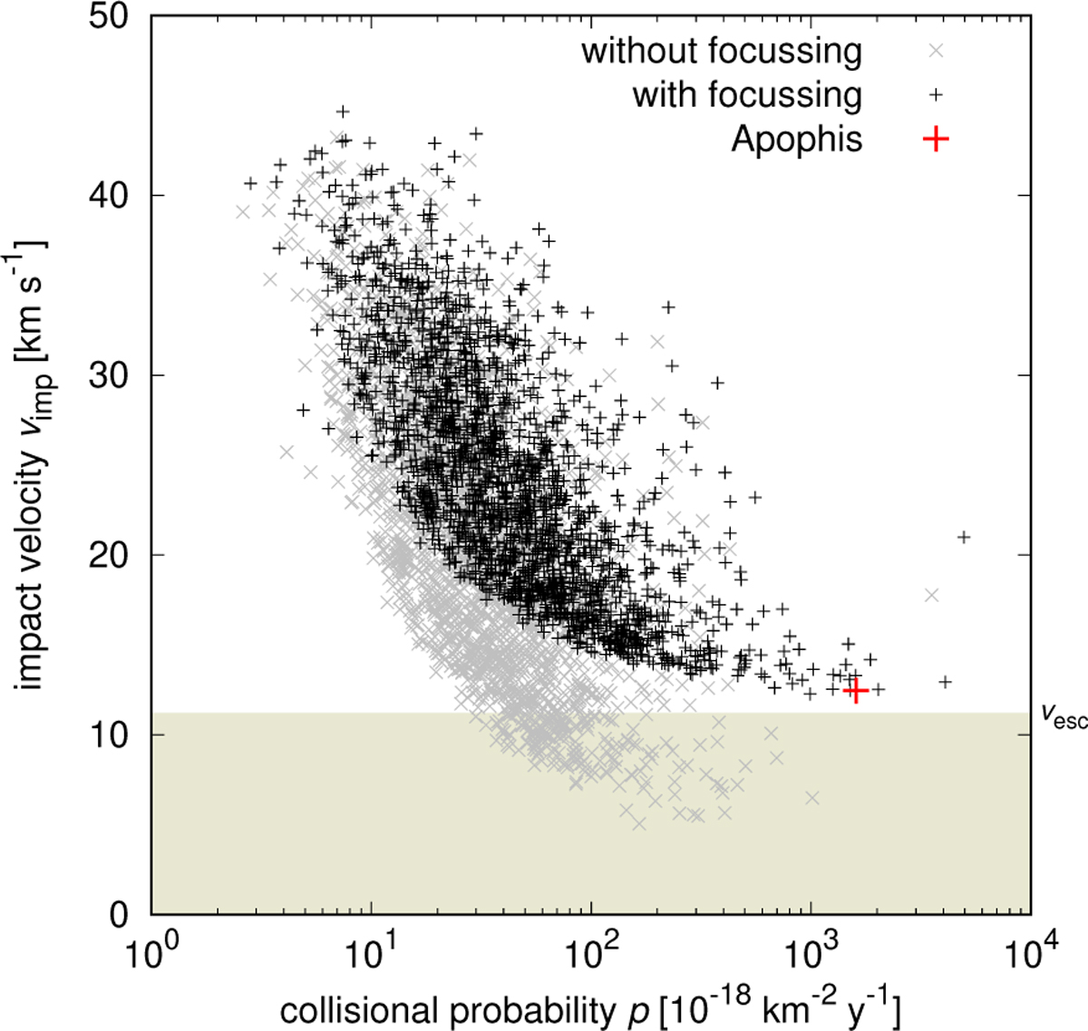 Fig. A.1 Refer to the following caption and surrounding text.