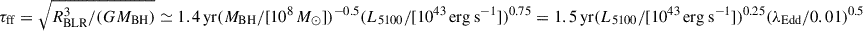 Mathematical equation: $ \tau_{\mathrm{ff}}=\sqrt{R_{\mathrm{BLR}}^3/(GM_{\mathrm{BH}})}\simeq 1.4\ \mathrm{yr} (M_{\mathrm{BH}}/[10^8\ M_{\odot}])^{-0.5}(L_{5100}/[10^{43}\ \mathrm{erg\ s^{-1}}])^{0.75} = 1.5\ \mathrm{yr} (L_{5100}/[10^{43}\ \mathrm{erg\ s^{-1}}])^{0.25}(\lambda_{\mathrm{Edd}}/0.01)^{0.5} $