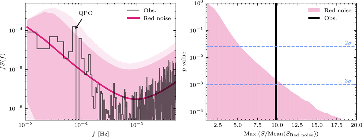 Fig. 3. Refer to the following caption and surrounding text.