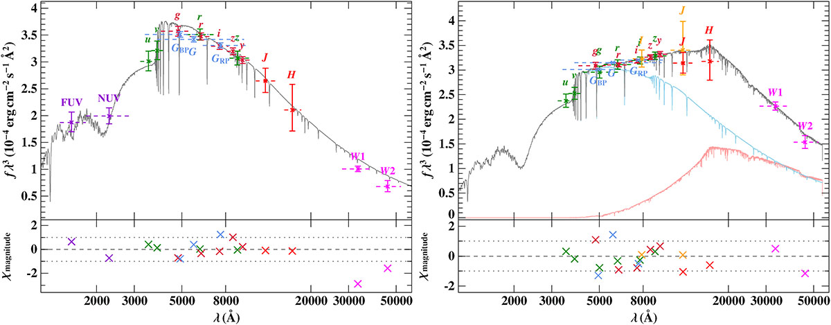 Fig. 2. Refer to the following caption and surrounding text.