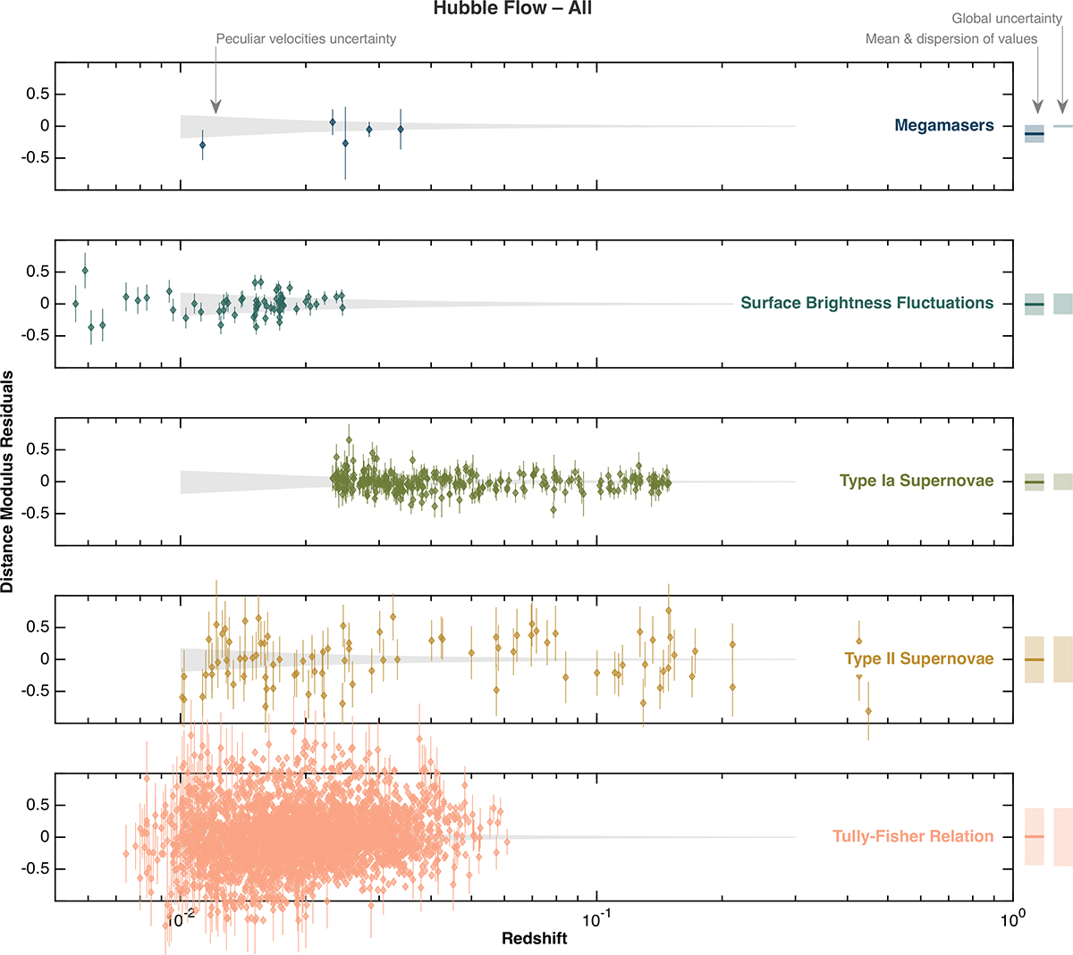 Fig. 10. Refer to the following caption and surrounding text.