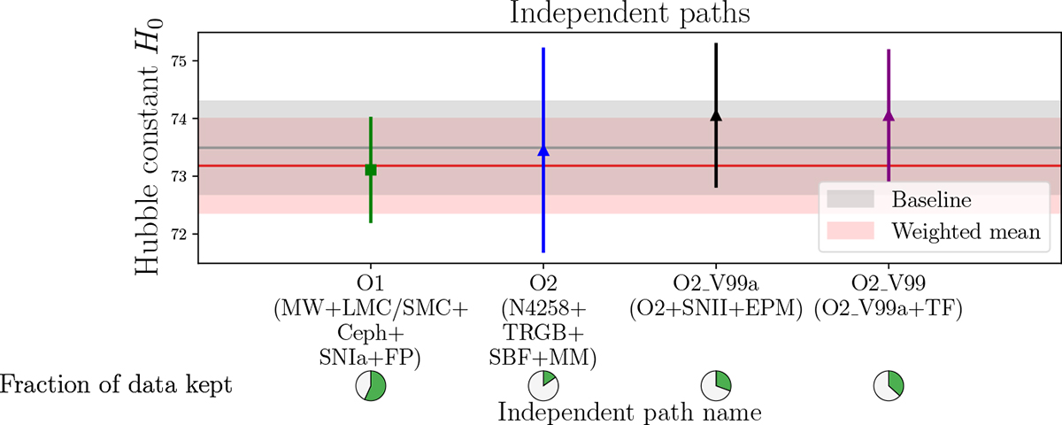 Fig. 12. Refer to the following caption and surrounding text.