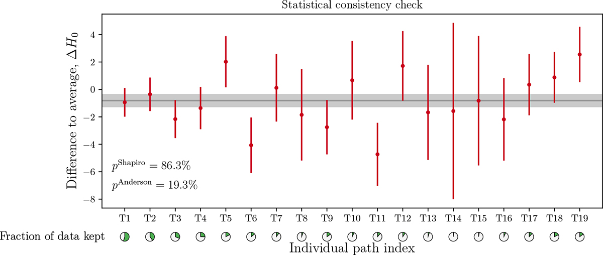 Fig. 13. Refer to the following caption and surrounding text.