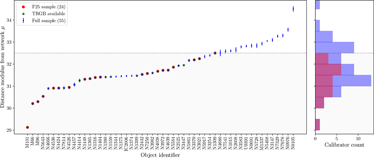 Fig. C.2. Refer to the following caption and surrounding text.