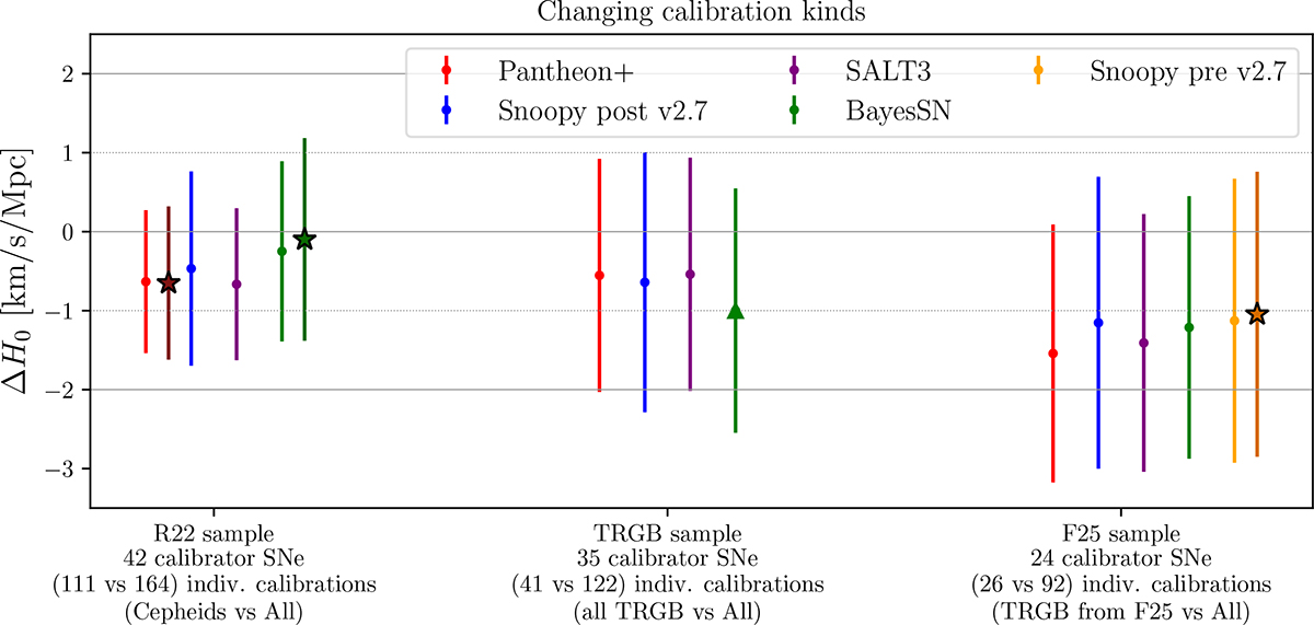 Fig. C.3. Refer to the following caption and surrounding text.