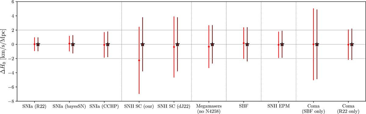 Fig. C.4. Refer to the following caption and surrounding text.
