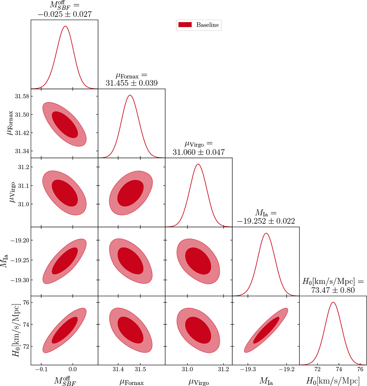 Fig. 6. Refer to the following caption and surrounding text.