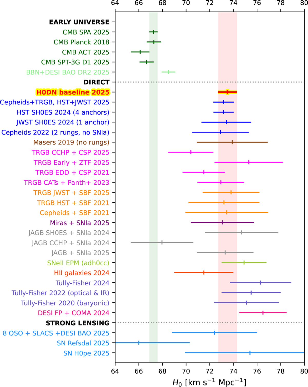 Fig. 7. Refer to the following caption and surrounding text.