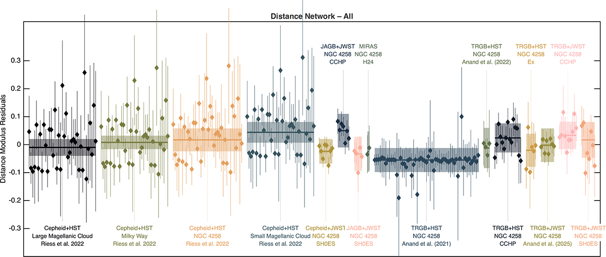 Fig. 9. Refer to the following caption and surrounding text.
