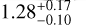 Mathematical equation: $1.28_{ - 0.10}^{0.17}$