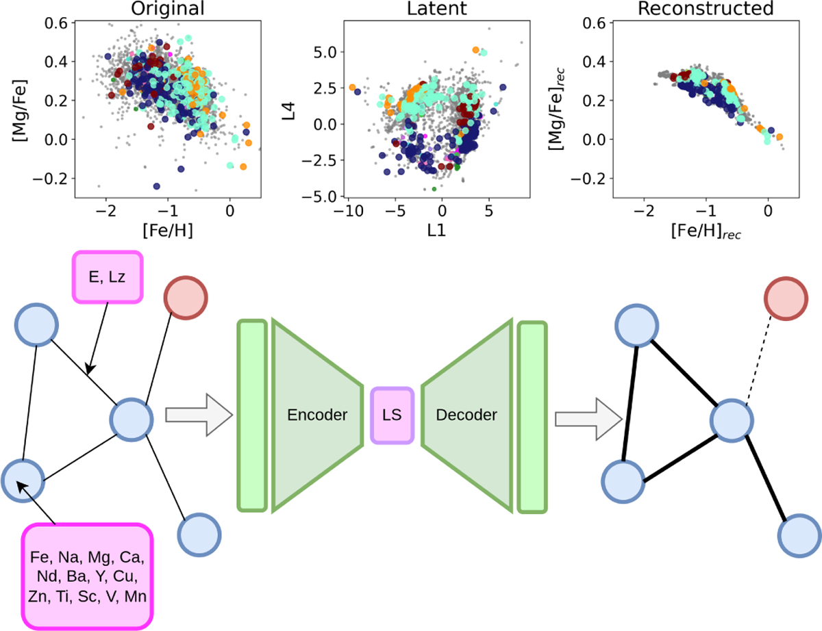 Fig. 1 Refer to the following caption and surrounding text.