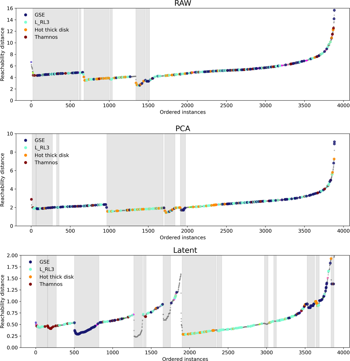 Fig. B.4 Refer to the following caption and surrounding text.
