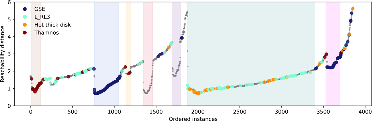 Fig. 4 Refer to the following caption and surrounding text.