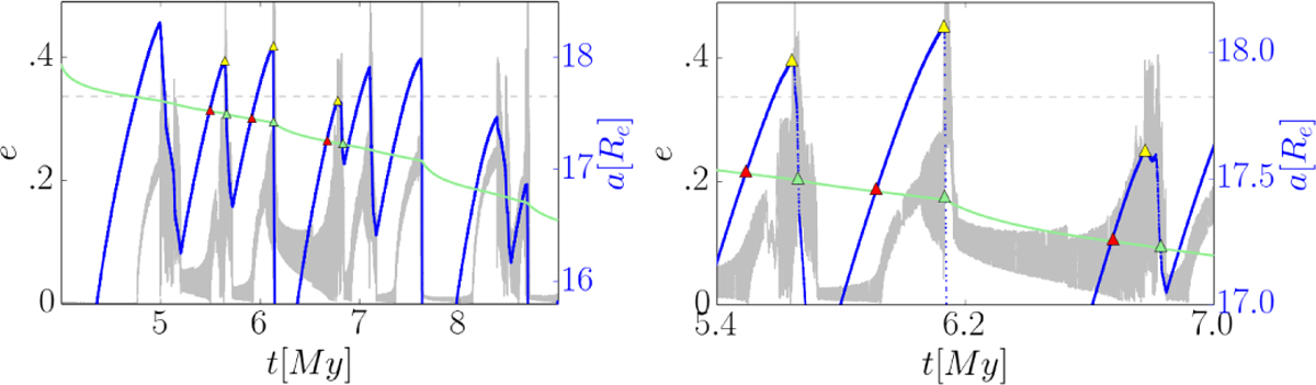 Fig. 4 Refer to the following caption and surrounding text.