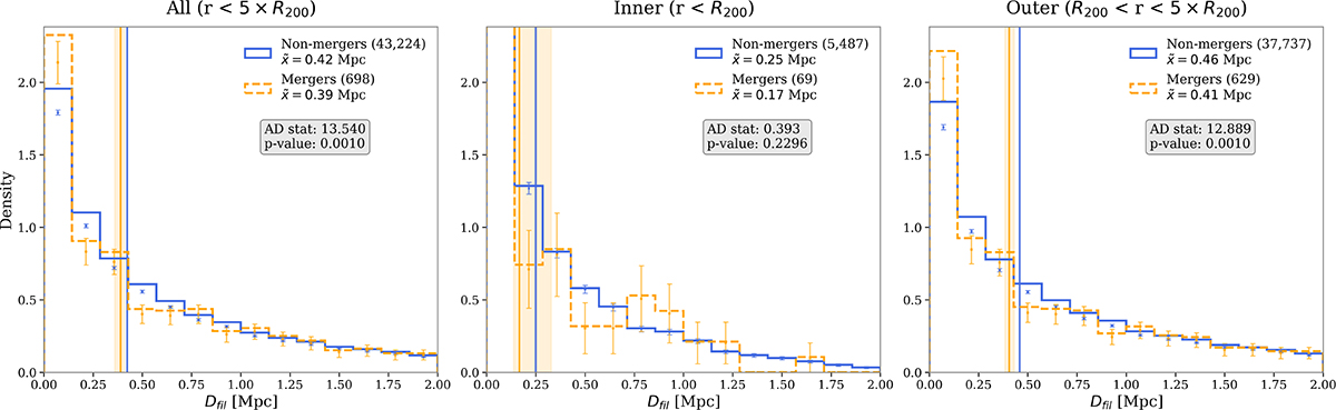 Fig. 1. Refer to the following caption and surrounding text.