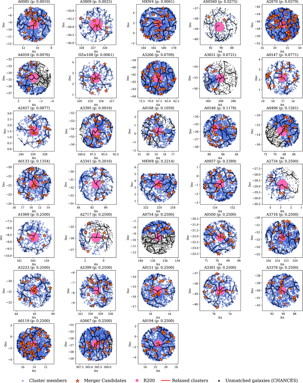 Fig. D.1. Refer to the following caption and surrounding text.