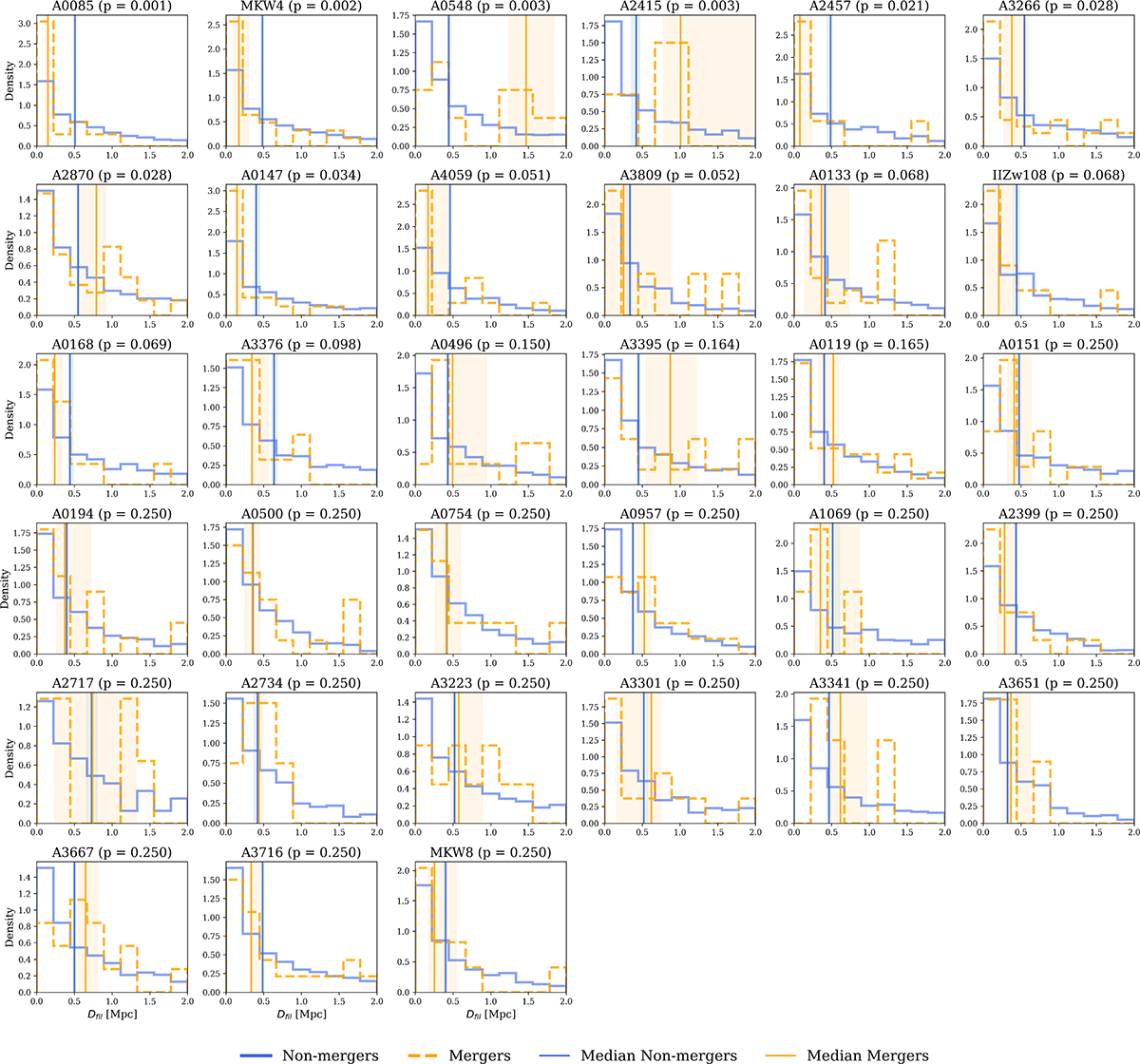 Fig. D.2. Refer to the following caption and surrounding text.