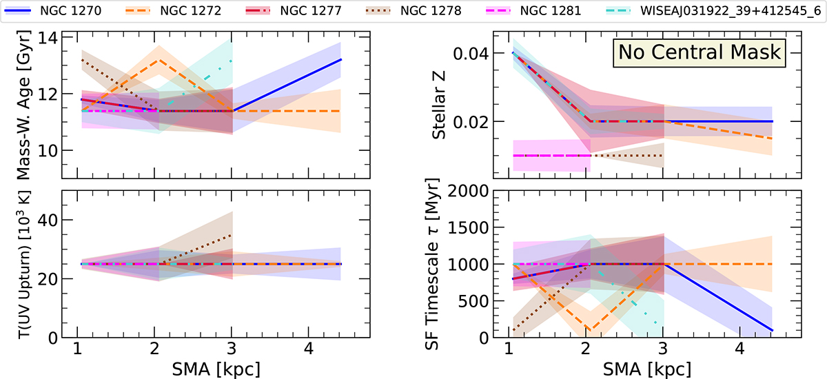 Fig. G.2. Refer to the following caption and surrounding text.