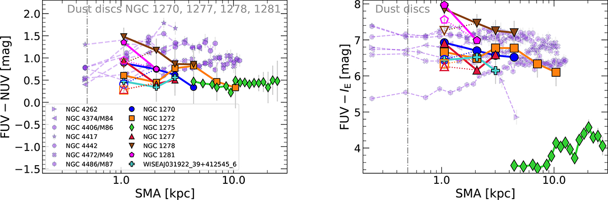 Fig. 2. Refer to the following caption and surrounding text.