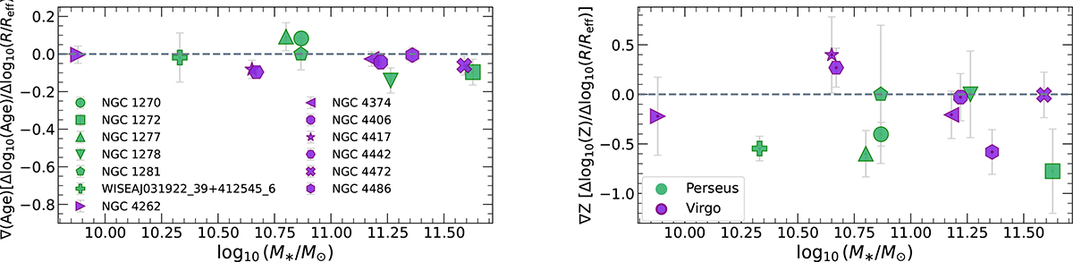 Fig. 6. Refer to the following caption and surrounding text.