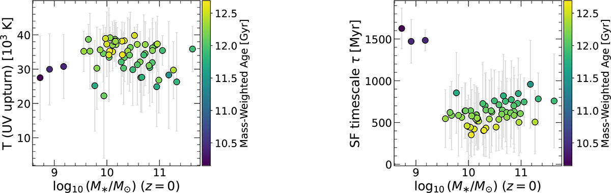 Fig. 7. Refer to the following caption and surrounding text.