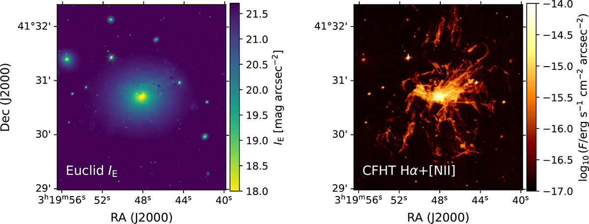 Fig. A.1. Refer to the following caption and surrounding text.