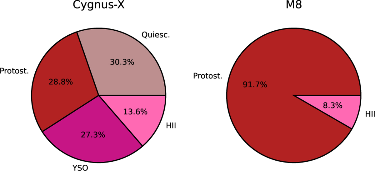 Fig. 10 Refer to the following caption and surrounding text.