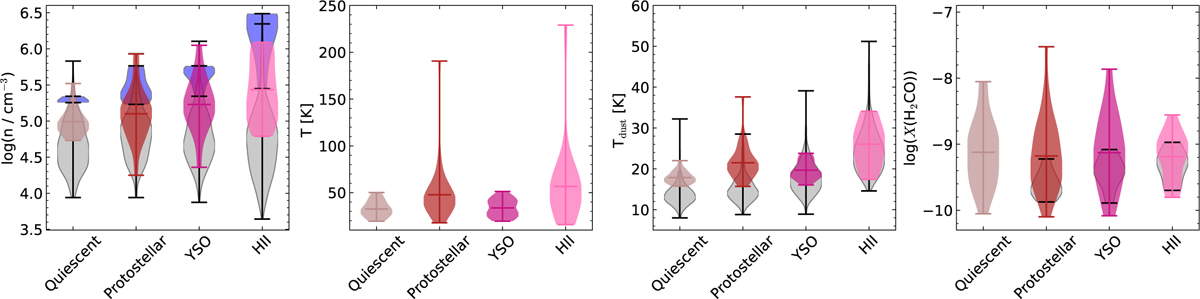 Fig. 11 Refer to the following caption and surrounding text.