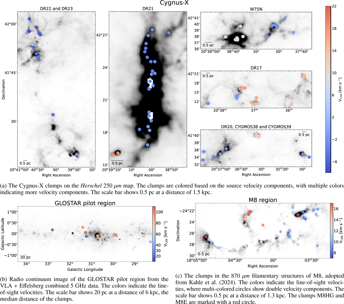 Fig. 2 Refer to the following caption and surrounding text.