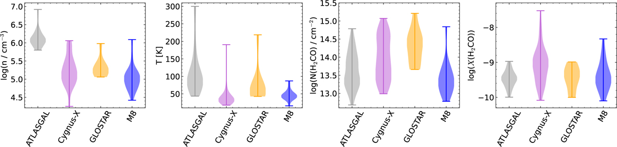 Fig. 6 Refer to the following caption and surrounding text.