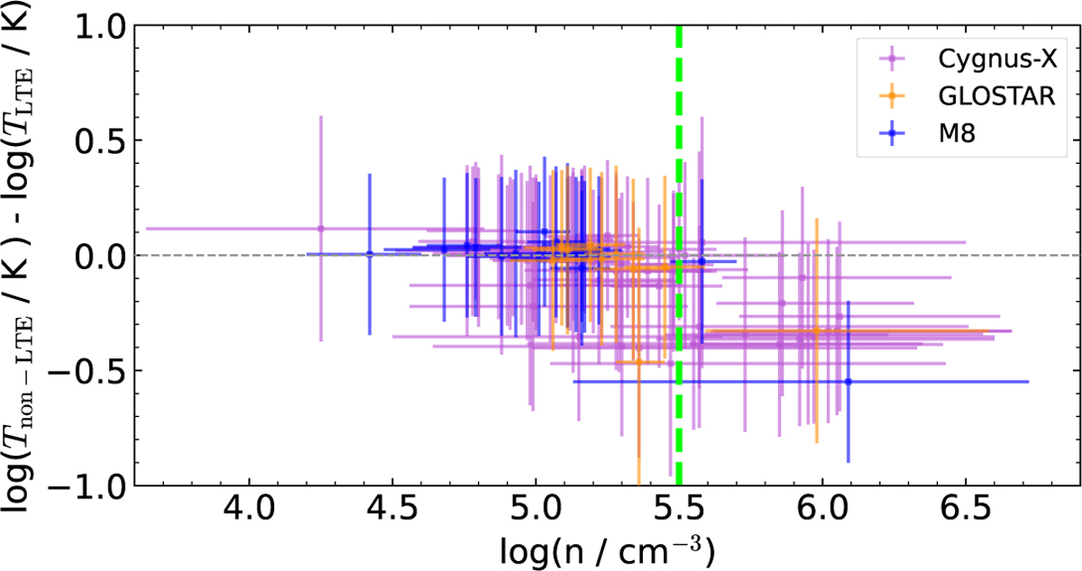 Fig. 8 Refer to the following caption and surrounding text.