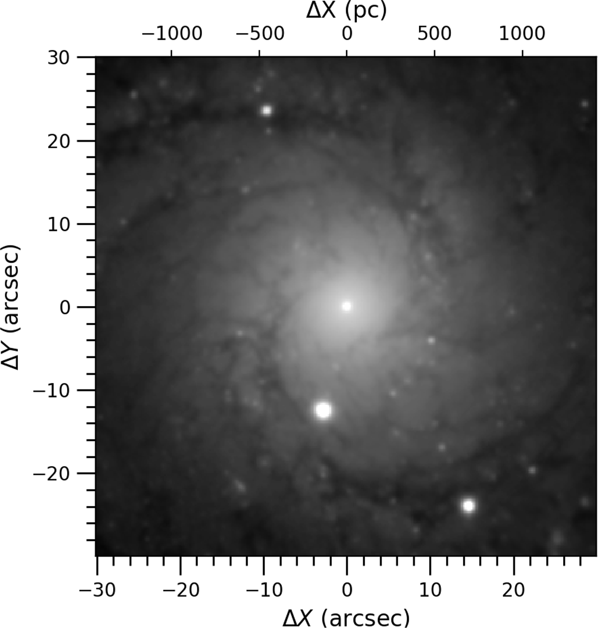 Fig. 1. Refer to the following caption and surrounding text.